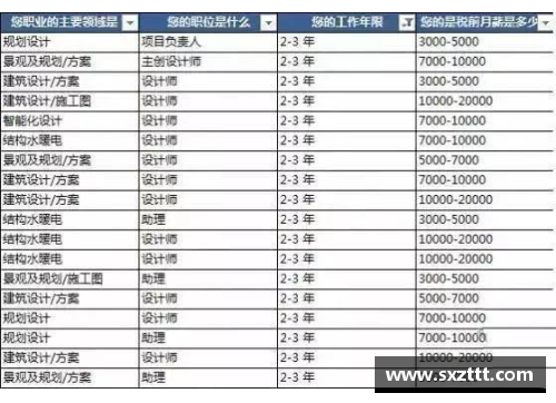 彩神Ⅴll大发足球球星薪资揭秘：收入如何影响他们的职业生涯与生活方式 - 副本
