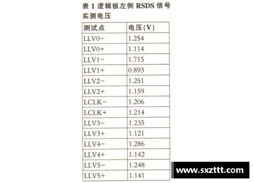 彩神Ⅴll大发NBA赛程日历全面解析：球队对阵、战绩分析与球员表现统计 - 副本