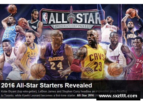 彩神Ⅴll大发NBA官宣全明星首发！詹皇当选票王，SGA绝杀库里，华子成最大惊喜