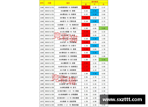 彩神Ⅴll大发德甲最新积分战报：沙尔克22轮不胜难出降级区，升班马5轮不败崭露头角